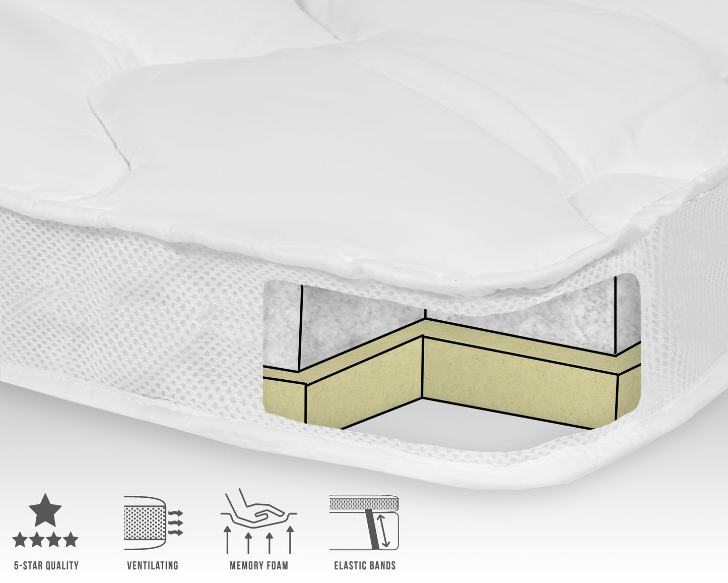 3D AIR Hotel Traagschuim Oplegmatras Wit 80 x 200